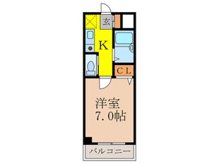 ＯＴ千里の物件間取画像